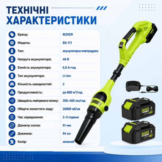 Аккумуляторная воздуходувка BOXER BX-111 48V 6Ah, садовый инструмент для уборки листьев и мусора - изображение 8