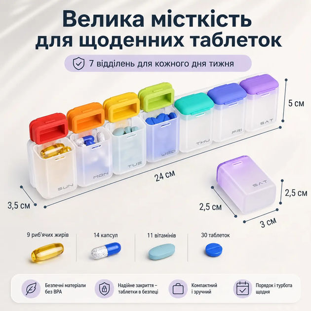 Органайзер для таблеток RIAS HG-07 магнитный недельный 7 контейнеров Multicolor (3_08523) - изображение 4