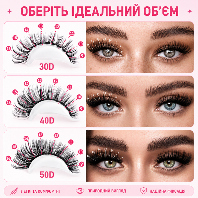Набір пучкових вій для самостійного нарощування 30D/40D з клеєм 9–18 мм PG-720 - зображення 3