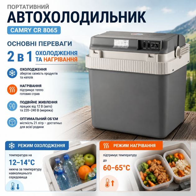 Портативний холодильник CAMRY CR 8065 21 л, для автомобіля від прикурювача 12V та мережі 220V - зображення 6