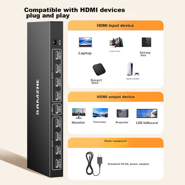 Разветвитель HDMI SAMZHE FP18 на 8 выходов - изображение 10