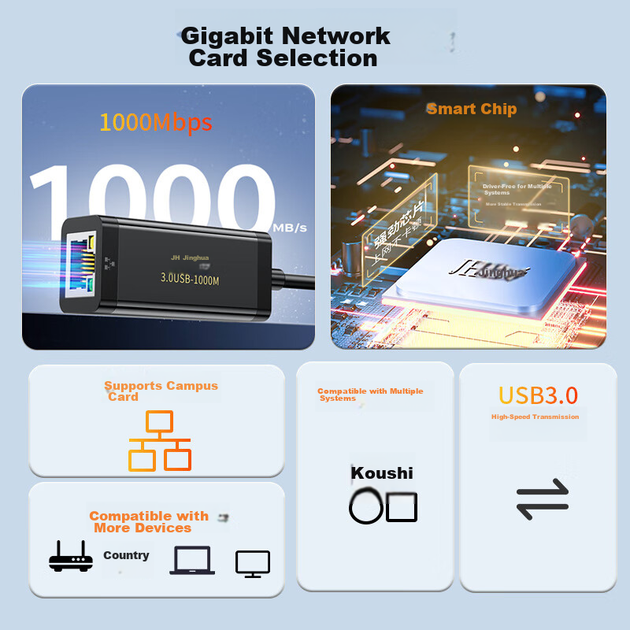Мережевий адаптер Jinghua N323 / USB 3.0 / Gigabit Ethernet - зображення 4