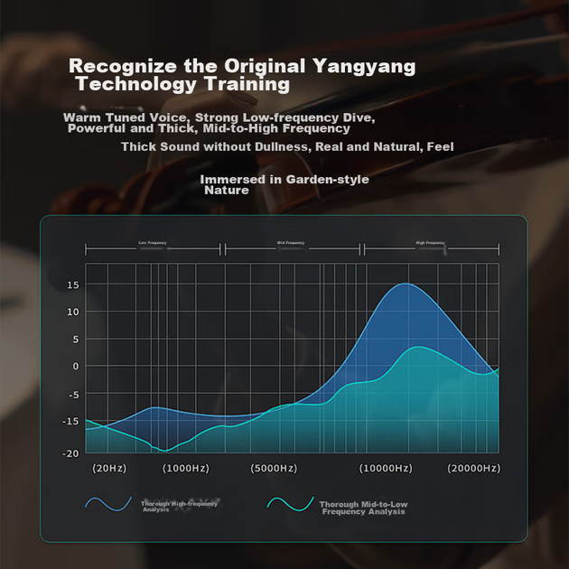 Межблочный кабель Yangyang XLR — 2 × RCA балансный 0.5 м - изображение 7