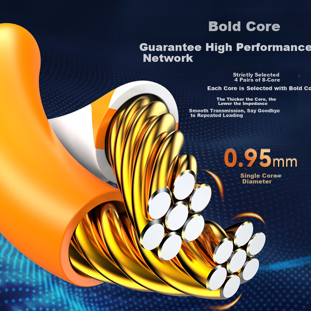 Патч-корд Shengwei LC-1250G Cat 6 1 Гбіт/с 50 м Чорний - Фото 2 Патч-корд Shengwei LC-1250G Cat 6 1 Гбіт/с 50 м Чорний - зображення 2