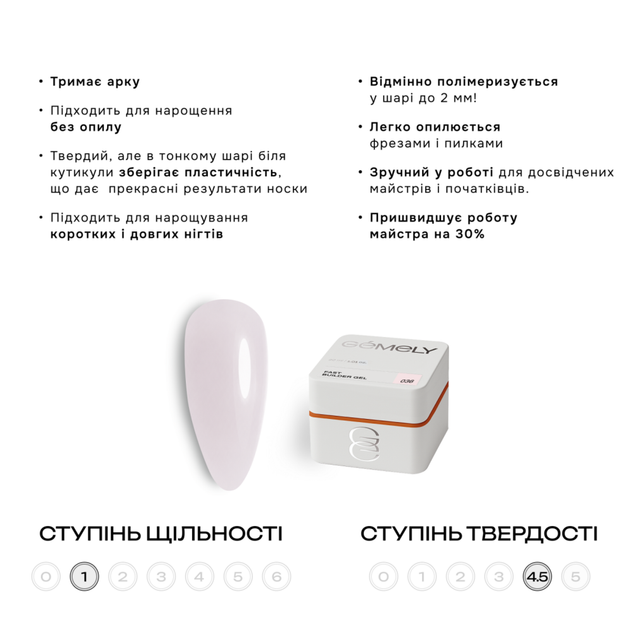 Гель моделюючий Gémely Fast Builder gel №036 15 мл - изображение 3