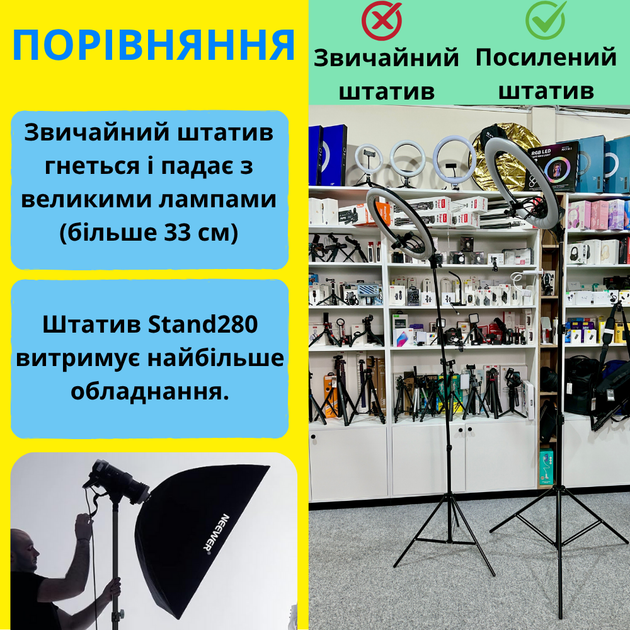 Студийная стойка штатив с резьбой 1/4 усиленный высокий 95-280 см для освещения софтбокса видеосвета Stand280 - изображение 3