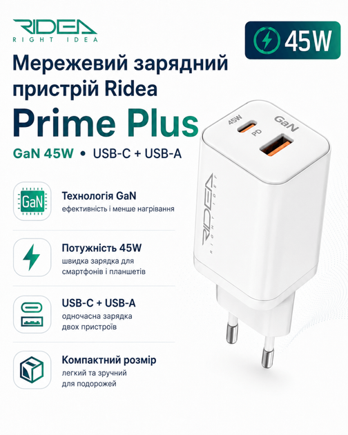 Зарядний пристрій Ridea RW-GaN45PPAC Prime Plus GaN 45W (USB-C + USB-A) (PD/QC \ Black) - Фото 1 Зарядний пристрій Ridea RW-GaN45PPAC Prime Plus GaN 45W (USB-C + USB-A) (PD/QC \ Black) - изображение 1