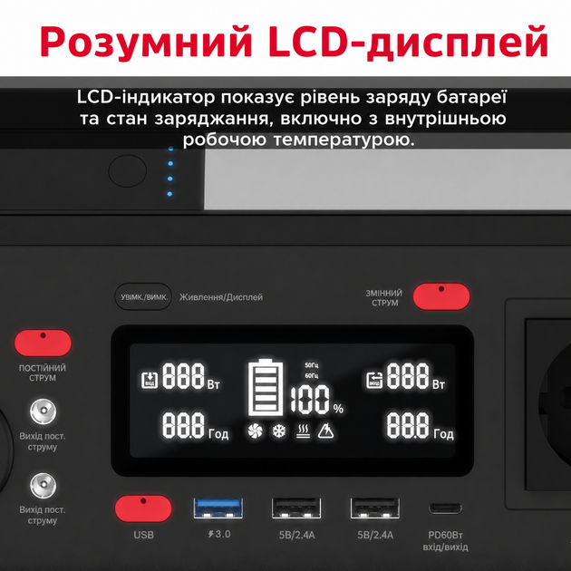 Зарядная станция Energizer PPS300W2 300 Вт Li-ion быстрая зарядка Power Delivery до 60 Вт - изображение 9