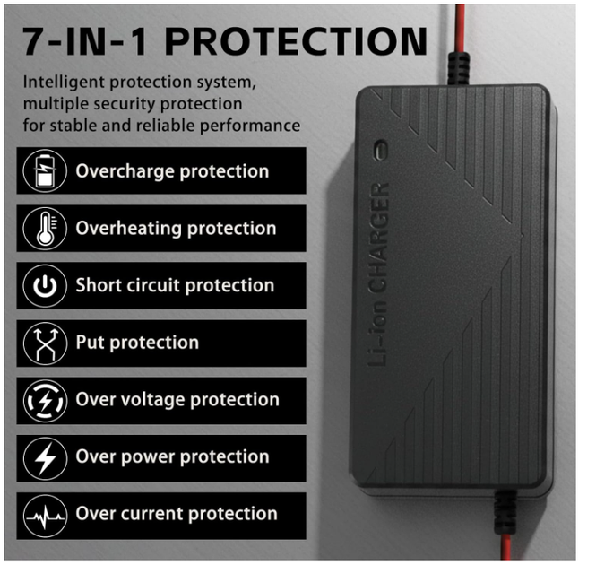 Зарядное устройство 14.6V 10A для LiFePO4 аккумуляторов, зарядка для литий-железо-фосфатных батарей, LED индикатор - Фото 3 Зарядное устройство 14.6V 10A для LiFePO4 аккумуляторов, зарядка для литий-железо-фосфатных батарей, LED индикатор - изображение 3