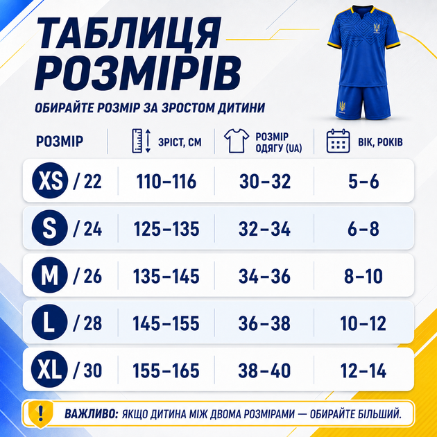Форма футбольная детская с символикой сборной Украина 2026 SP-Sport CO-00131 Синий, размер XS-22 (рост 116 см) - Фото 3 Форма футбольная детская с символикой сборной Украина 2026 SP-Sport CO-00131 Синий, размер XS-22 (рост 116 см) - изображение 3