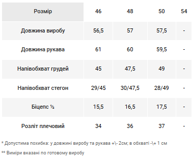 Жіночий трикотажний джемпер у горошок із люрексом Dressa 54 Сірий (mo04a3da16-3734-11ed-876f-ac1f6bc5f30a) - Фото 2 Жіночий трикотажний джемпер у горошок із люрексом Dressa 54 Сірий (mo04a3da16-3734-11ed-876f-ac1f6bc5f30a) - зображення 2