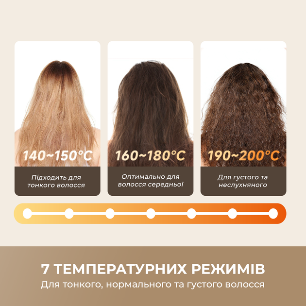 Беспроводная щетка-выпрямитель для волос с ионизацией Dreame Silky White (AA02A-WH) - изображение 5