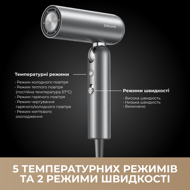 Фен-стайлер Dreame Pocket Pro 5in1 Titanium (AHD51PRO_T5) - зображення 7