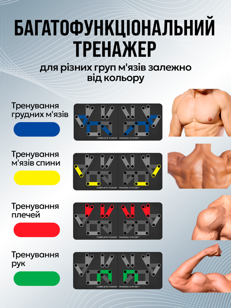 Дошка для віджимань упори від підлоги тренажер віджимання для м'язів рук стійка підставка упор платформа 14 в 1 на всі групи м'язів з упорами різним хватом+ кистьовий еспандер в комплекті дошки тренажери стійки підставки Brillix Push up Rack Pro14 - Фото 6 Дошка для віджимань упори від підлоги тренажер віджимання для м'язів рук стійка підставка упор платформа 14 в 1 на всі групи м'язів з упорами різним хватом+ кистьовий еспандер в комплекті дошки тренажери стійки підставки Brillix Push up Rack Pro14 - зображення 6