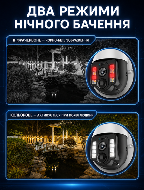 Уличная Wi-Fi камера видеонаблюдения 4G с солнечной панелью Smart VC3-4G 4Мп, слот Sim карты, с вращением, датчик движения, ночная съёмка, двухстороннее аудио + Карта памяти 64Гб - изображение 3