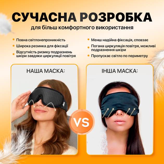 Маска для сна SBTR AFT-White 3D из дышащего материала и беруши в комплекте, белая - изображение 6