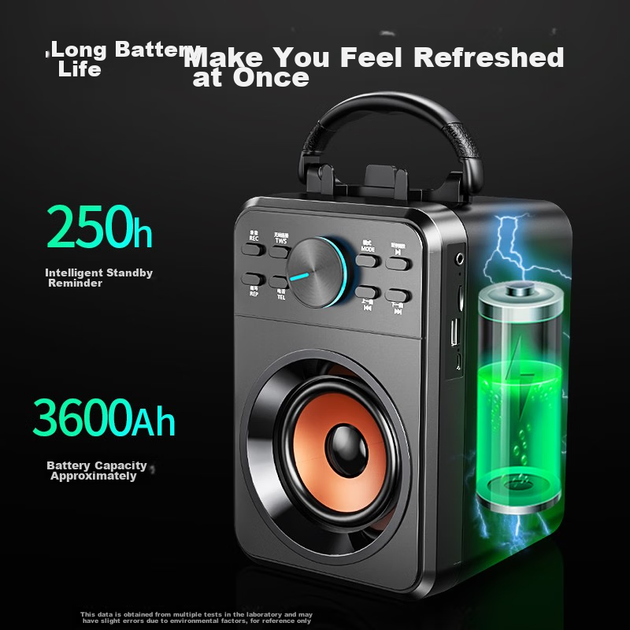 Колонка Saida SADA Bluetooth беспроводная уличная громкая, портативная, модель X1 - изображение 5