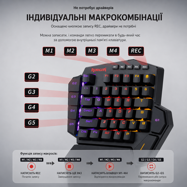 Беспроводная, одноручная механическая клавиатура REDRAGON K585-KS, красные свитчи, RGB 16 режимов, 7 макро-клавиш - изображение 4