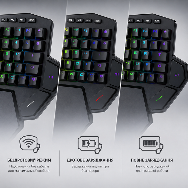 Беспроводная, одноручная механическая клавиатура REDRAGON K585-KS, красные свитчи, RGB 16 режимов, 7 макро-клавиш - изображение 5