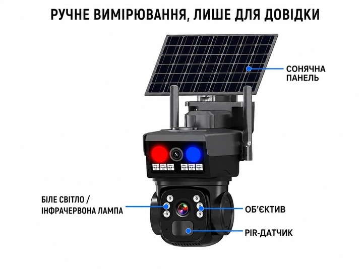 Автономна 4G камера відеоспостереження на сонячній панелі, акумуляторна IP-камера V380 Pro, поворот 355° - изображение 5