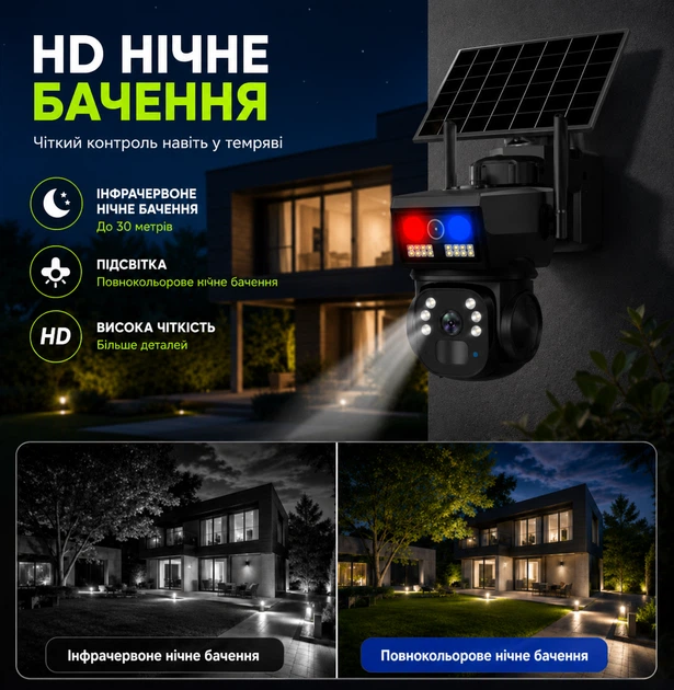 Автономна 4G камера відеоспостереження на сонячній панелі, акумуляторна IP-камера V380 Pro, поворот 355° - изображение 6