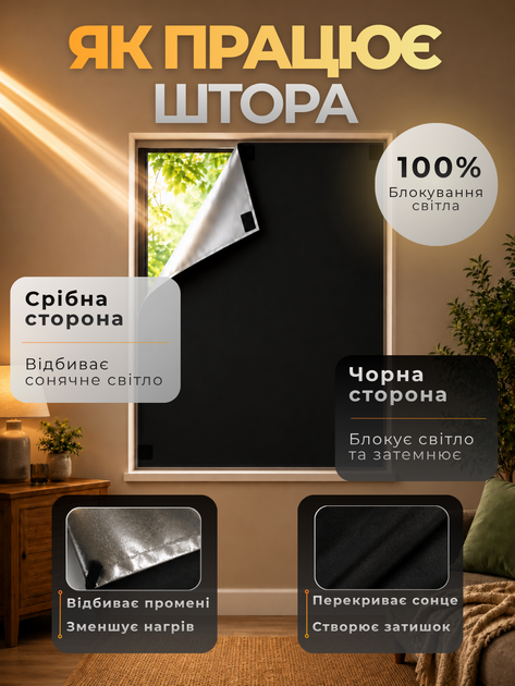 Штора блэкаут на липучках самоклеящаяся светоотражающая накладка блэк аут портативная временная жалюзи blackout для окна кухни в спальню зал затемняющая занавеска светонепроницаемая от солнца на липучках без сверления день/ночь двусторонняя Hechpro ТБ2923 - изображение 3
