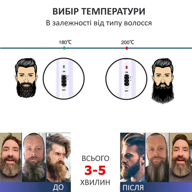 Керамічний випрямляч для бороди та волосся 2 в 1 Beard & Hair Straightener 35 Вт, гребінець-випрямляч, 3 температурні режими - зображення 9