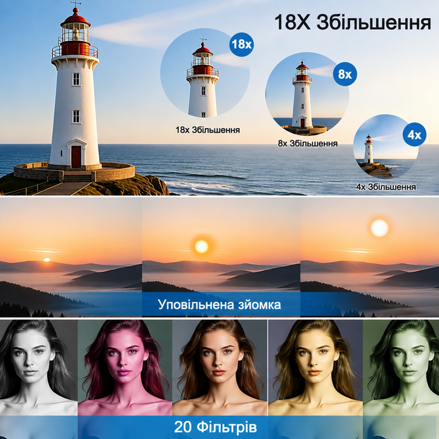 Ретро цифровая камера 64MP 4K мыльница с экраном 180° - компактный фотоаппарат для селфи,и блогов, 18X Zoom, HD видео, 20 фильтров, стильная портативная камера с простым пользованием. - изображение 2