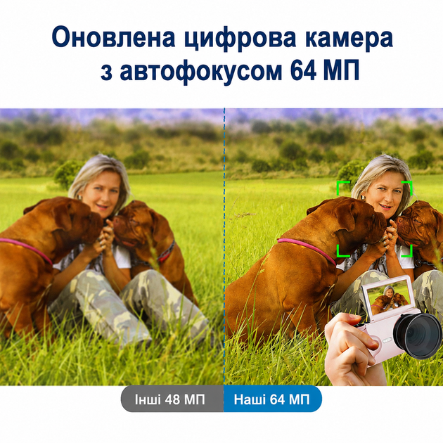 Ретро цифровая камера 64MP 4K мыльница с экраном 180° - компактный фотоаппарат для селфи,и блогов, 18X Zoom, HD видео, 20 фильтров, стильная портативная камера с простым пользованием. - изображение 4