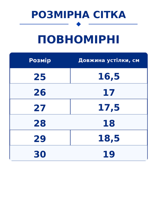 Дитячі кеди для дівчинки демісезонні білі з екошкіри на липучці (263600) 25 - зображення 2