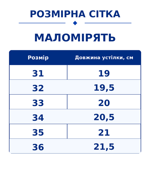 Дитячі кросівки для дівчинки демісезонні різнобарвні на товстій підошві (263651) 36 - Фото 2 Дитячі кросівки для дівчинки демісезонні різнобарвні на товстій підошві (263651) 36 - зображення 2