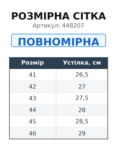 Чоловічі демісезонні кросівки темно-сірі з чорним на масивній підошві (A207-3) 41 - зображення 2