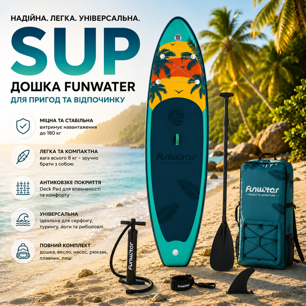 Надувна SUP-дошка 335 см: стійка, вантажопідйомність 180 кг, легка (8 кг), для прогулянок та серфінгу - зображення 4