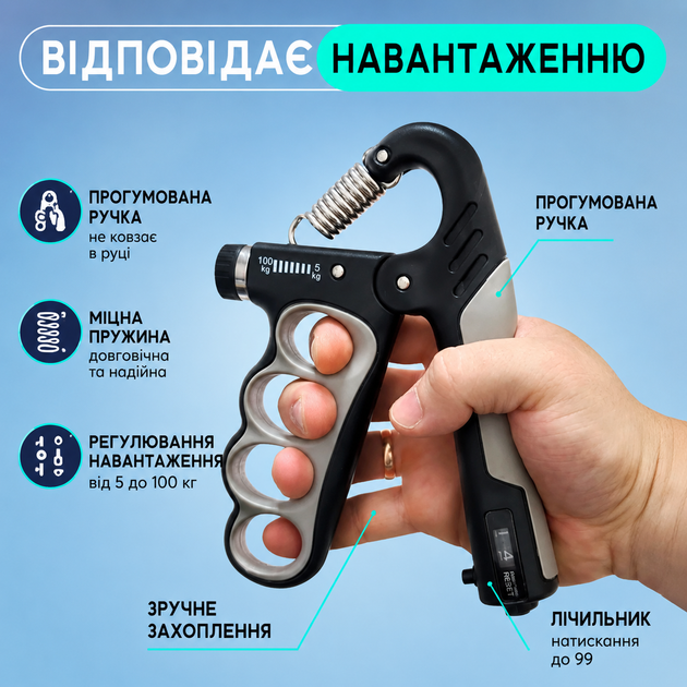 Кистевой эспандер 5–100 кг со счетчиком повторений регулируемый тренажер для кисти пальцев предплечья и силы хвата - изображение 5