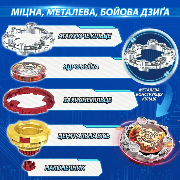 Дзига Infinity Nado VII Standard series Вогняне Колесо Вибуху (EU664113) - зображення 12
