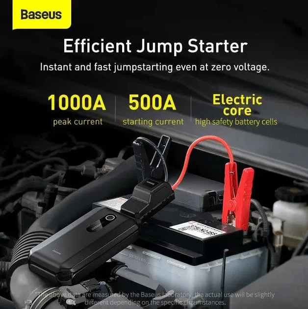 Пусковий пристрій бустер BASEUS Air Car Jump Starter CGNL020101 - изображение 6