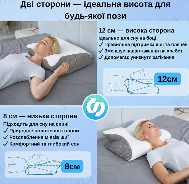 Ортопедическая подушка Memory Foam для шеи и плеч 62×37-8-12 см, форма бабочка, эффект памяти 1300 гр KT7006279 - Фото 3 Ортопедическая подушка Memory Foam для шеи и плеч 62×37-8-12 см, форма бабочка, эффект памяти 1300 гр KT7006279 - изображение 3