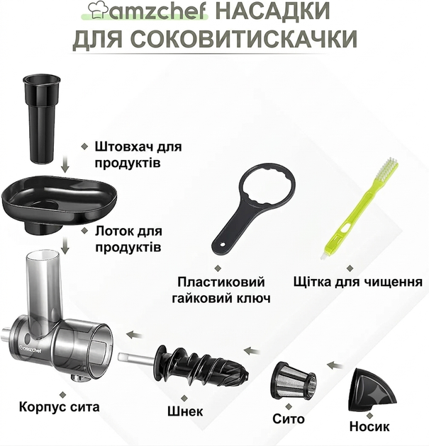 Насадка-соковыжималка AMZCHEF для миксеров KitchenAid | Холодный отжим | Совместима со всеми моделями | До 30% больше сока - изображение 5