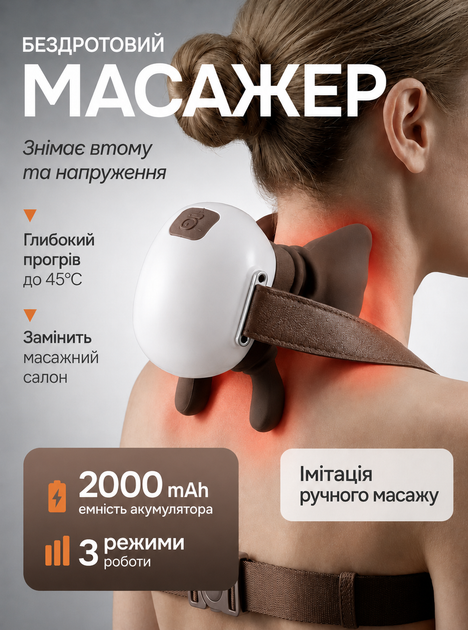 Масажер для шиї плечей електричний шиацу 3D бездротовий акумуляторний з інфрачервоним підігрівом антистрес безшумний портативний біонічний з імітацією рук масажиста глибоке розминання для масажу спини попереку рук ніг USB зарядка зелений ANSHE cream - Фото 1 Масажер для шиї плечей електричний шиацу 3D бездротовий акумуляторний з інфрачервоним підігрівом антистрес безшумний портативний біонічний з імітацією рук масажиста глибоке розминання для масажу спини попереку рук ніг USB зарядка зелений ANSHE cream - зображення 1