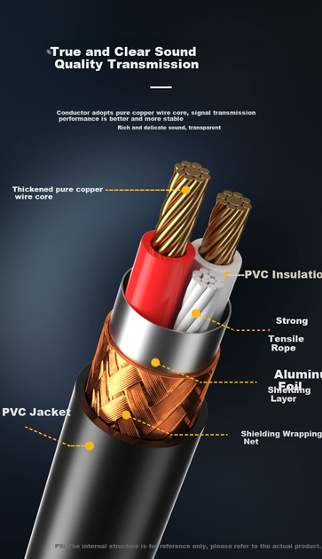 Аудиокабель-адаптер ZHENWEI ZW-YPX180 Jack 6.3 мм — 2×RCA 10 м - изображение 3
