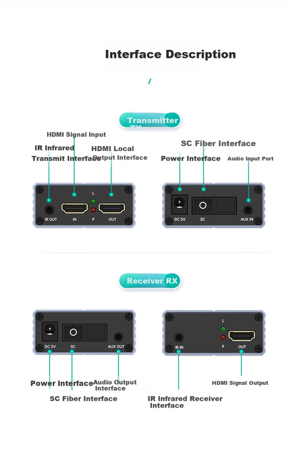 Удлинитель HDMI MT-Viki MT-ED020, дальность 20 км - изображение 12