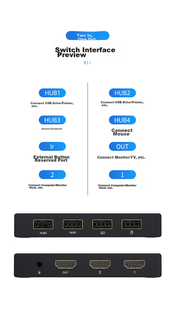 KVM-перемикач Biaze KVM03 2-портовий HDMI 4K - Фото 10 KVM-перемикач Biaze KVM03 2-портовий HDMI 4K - зображення 10