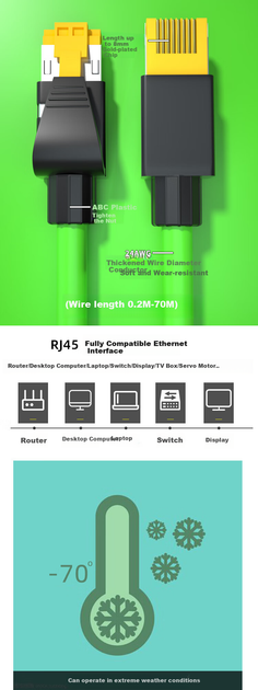 Патч-корд BOSENDE BSD-GY8P Profinet 8P4C экранированный 1 м (BSD-GY8P-1) - изображение 8