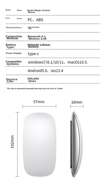 Комплект бездротовий Bkayp Bluetooth White - зображення 10