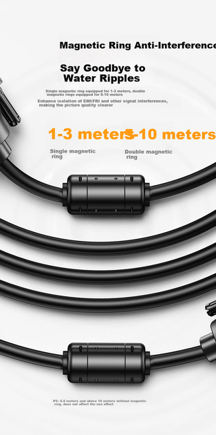 Кабель Ugreen 11603 DVI-D - DVI-D 1080P 15 м - зображення 7