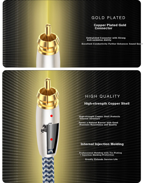Межблочный кабель IMPETO IMP-2205 2 x RCA — 2 x RCA 1.5 м - Фото 5 Межблочный кабель IMPETO IMP-2205 2 x RCA — 2 x RCA 1.5 м - изображение 5