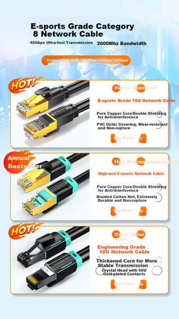 Патч-корд SAMZHE Cat 8 10 Гбит/с 15 м Черный (JC8150H) - изображение 15