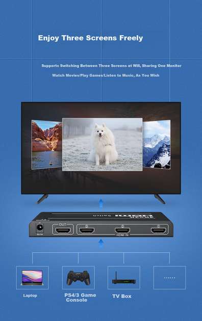 Перемикач HDMI ZHENWEI 3 в 1, 4K (ZW-Q3X1H1) - Фото 2 Перемикач HDMI ZHENWEI 3 в 1, 4K (ZW-Q3X1H1) - зображення 2