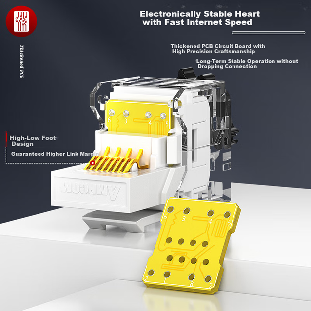 Модуль AMPCOM AMC6A228WT Keystone RJ-45 UTP Cat 6a безінструментальний на 2 порти Золотисто-білий - Фото 4 Модуль AMPCOM AMC6A228WT Keystone RJ-45 UTP Cat 6a безінструментальний на 2 порти Золотисто-білий - зображення 4