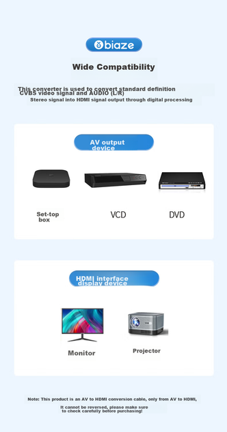 Конвертер Biaze AV—HDMI ZH260-2m 1920×1080 черный - изображение 7
